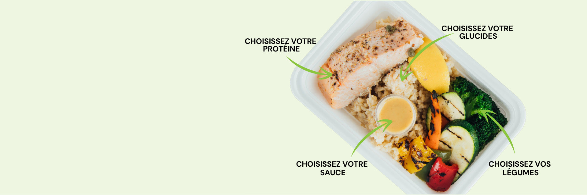 Créez votre repas, à votre façon.
